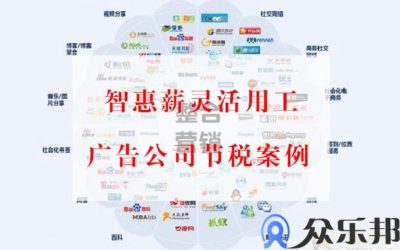 广告公司佣金结算案例：解决广告中介费用结算问题缩略图