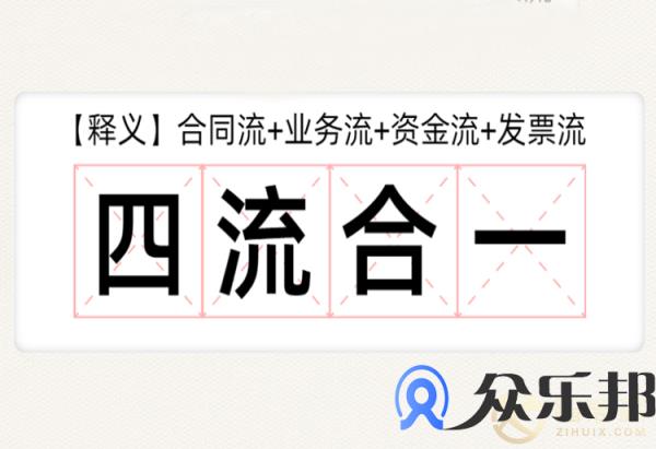 又有灵活用工平台暴雷 企业最关心的安全问题如何保障？