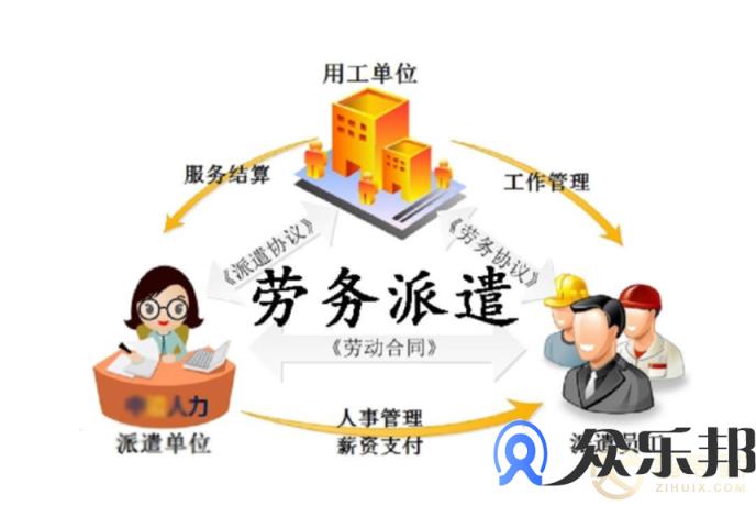 灵活用工模式下的保险经纪如何快速盈利